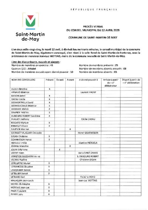 Illustration S�ance du 22/04/2025