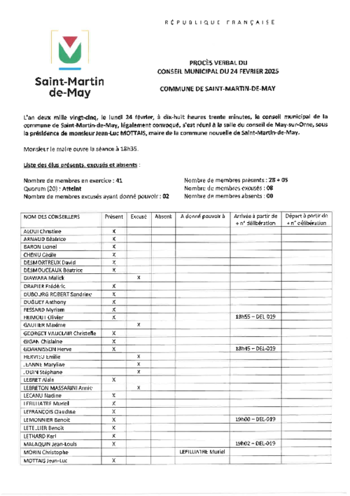 Illustration S�ance du 24/02/2025