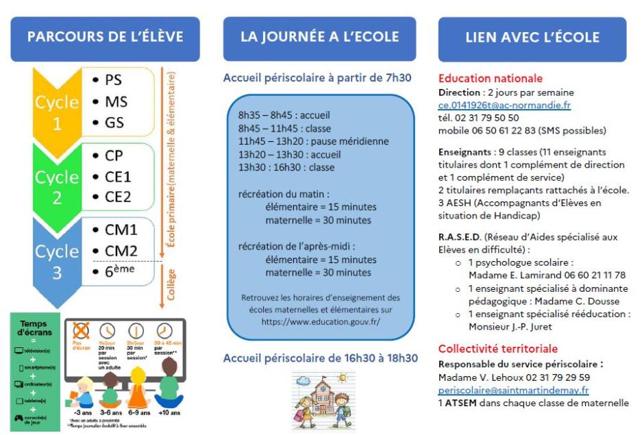 Livret accueil Ecole Huard
